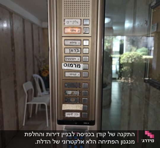 פאנל אינטרקום עם לחצנים ושמות דיירים